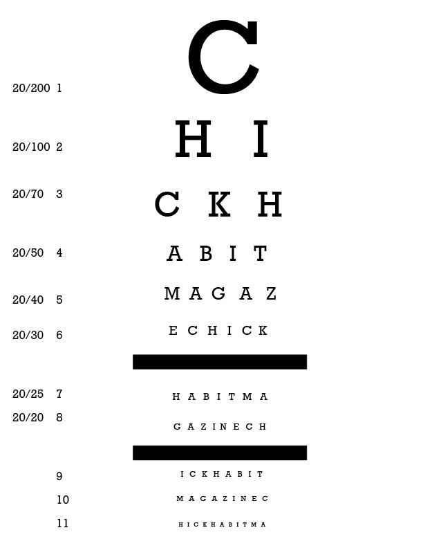 Chick Habit Magazine
